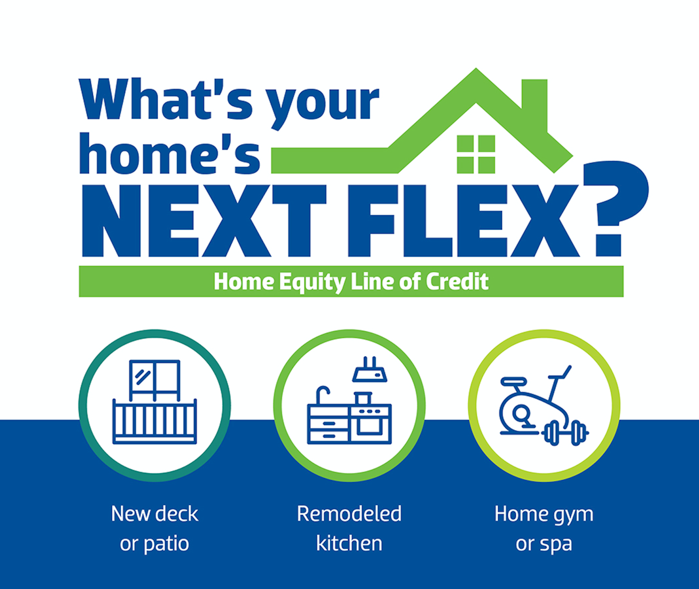 flex credit builder